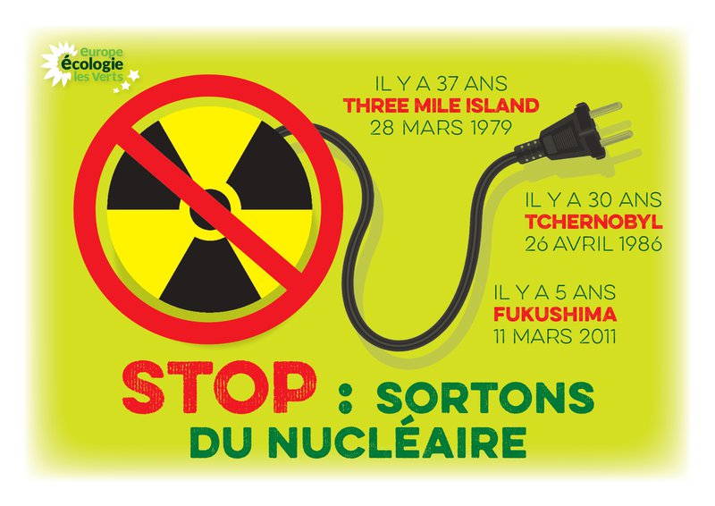 Stop : sortons du nucléaire (2016)