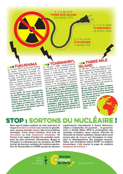 Stop : sortons du nucléaire (2017)